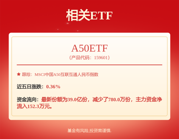 信捷策路 立讯精密: 第六届董事会第十四次会议决议公告内容摘要