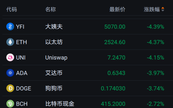 翼牛网 突发巨震 近25万人爆仓！以色列关闭所有驻外使馆！特朗普再次施压！
