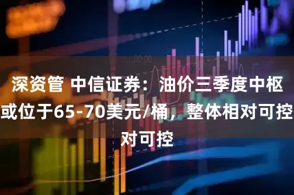 深资管 中信证券：油价三季度中枢或位于65-70美元/桶，整体相对可控