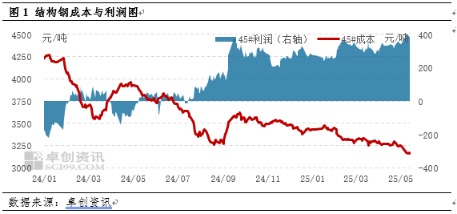 ced9fed16ffd4b928e84cce84d9ad171.png ced9fed16ffd4b928e84cce84d9ad171.png